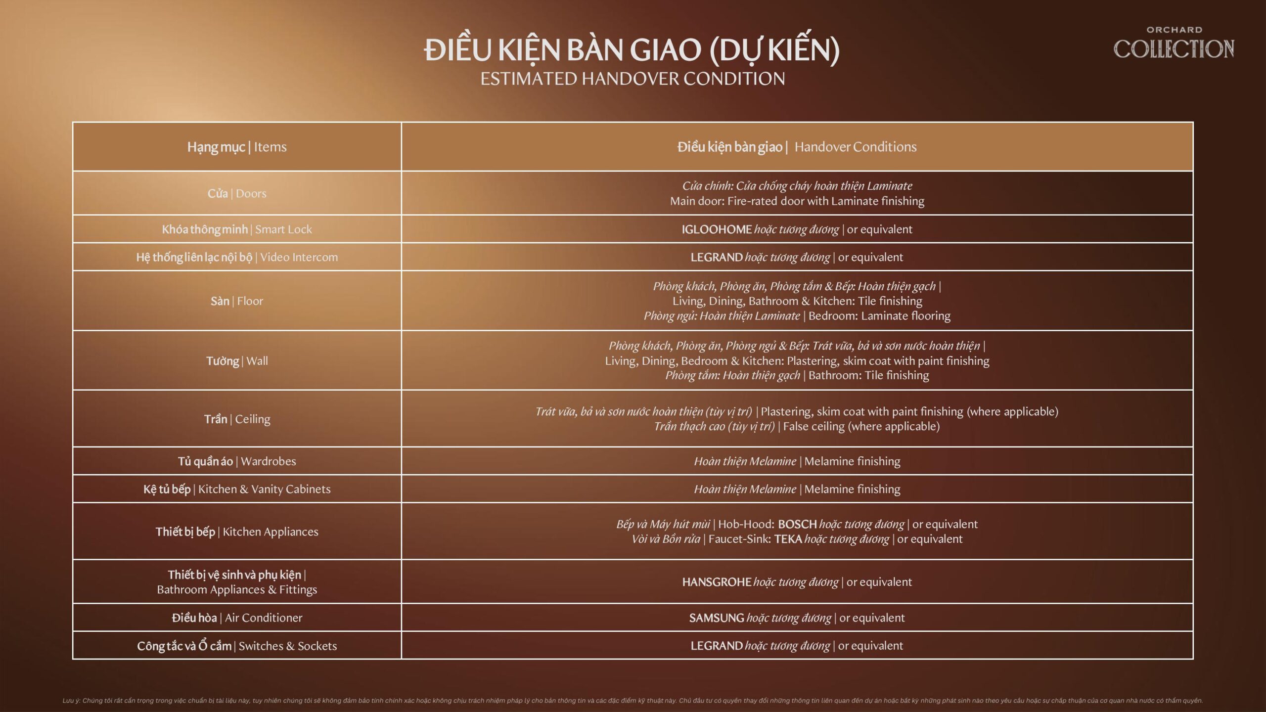Danh mục bàn giao can hộ phân khu Orchard Collection dự án Sycamore