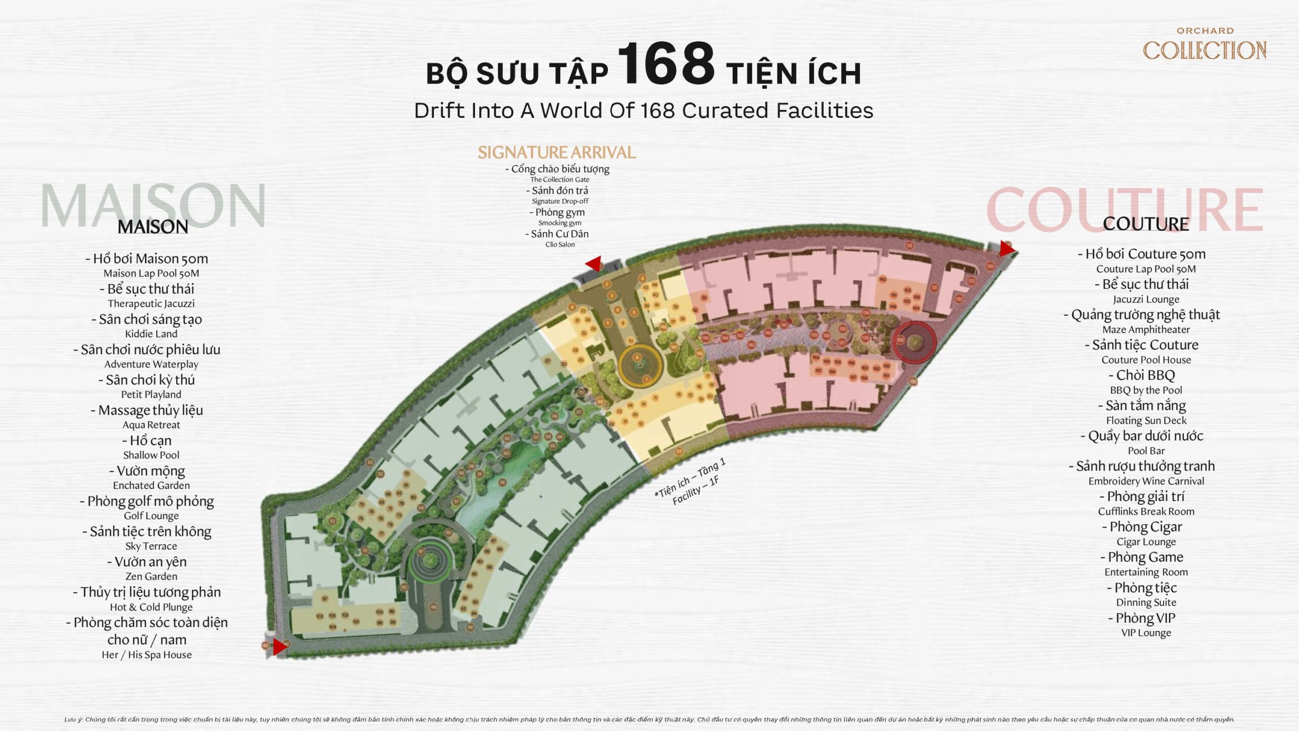 Hệ thống tiện ích phân khu Orchard Collection dự án Sycamore