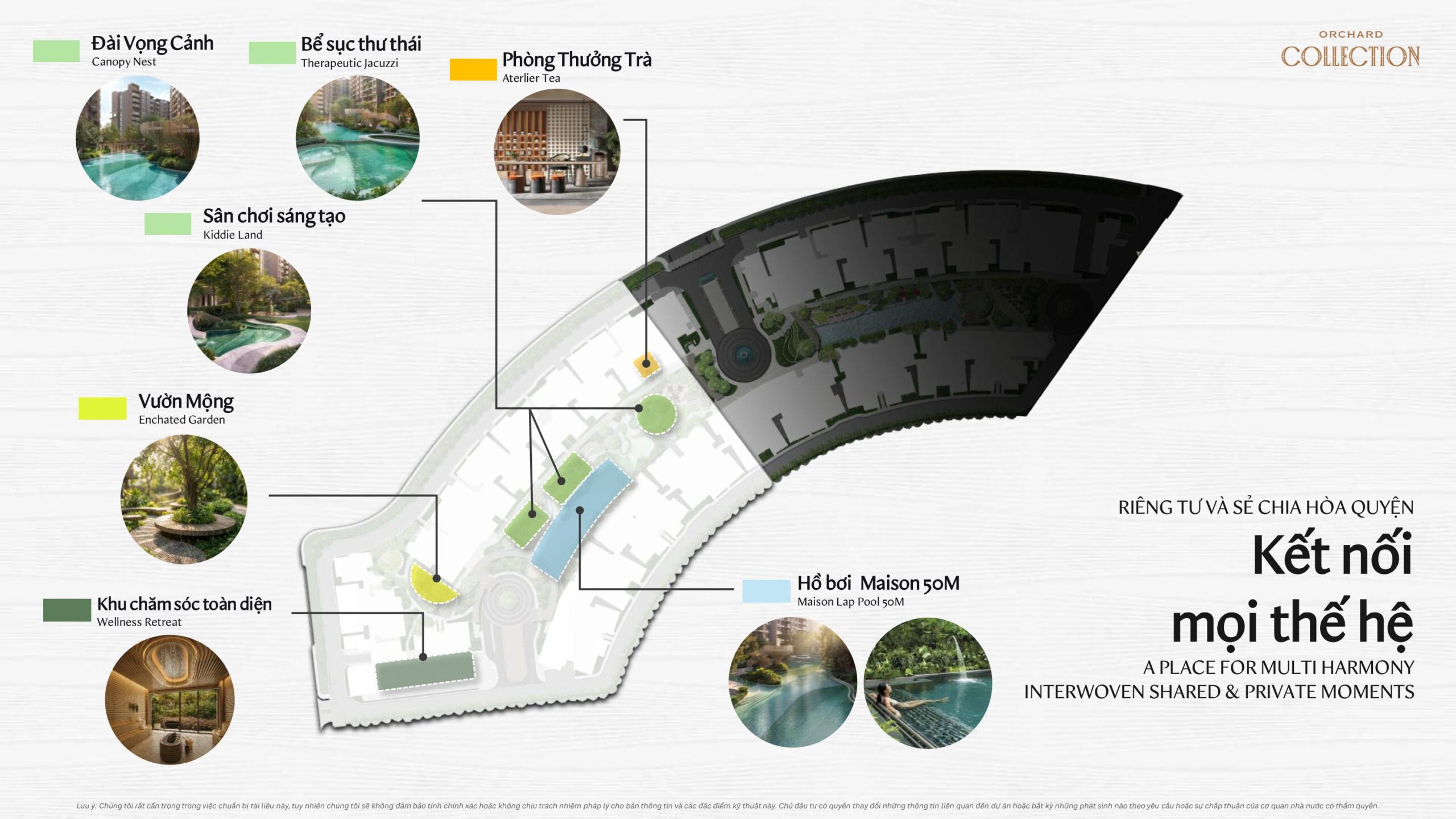 Hệ thống tiện ích tiêu biểu phân khu Orchard Collection dự án Sycamore......