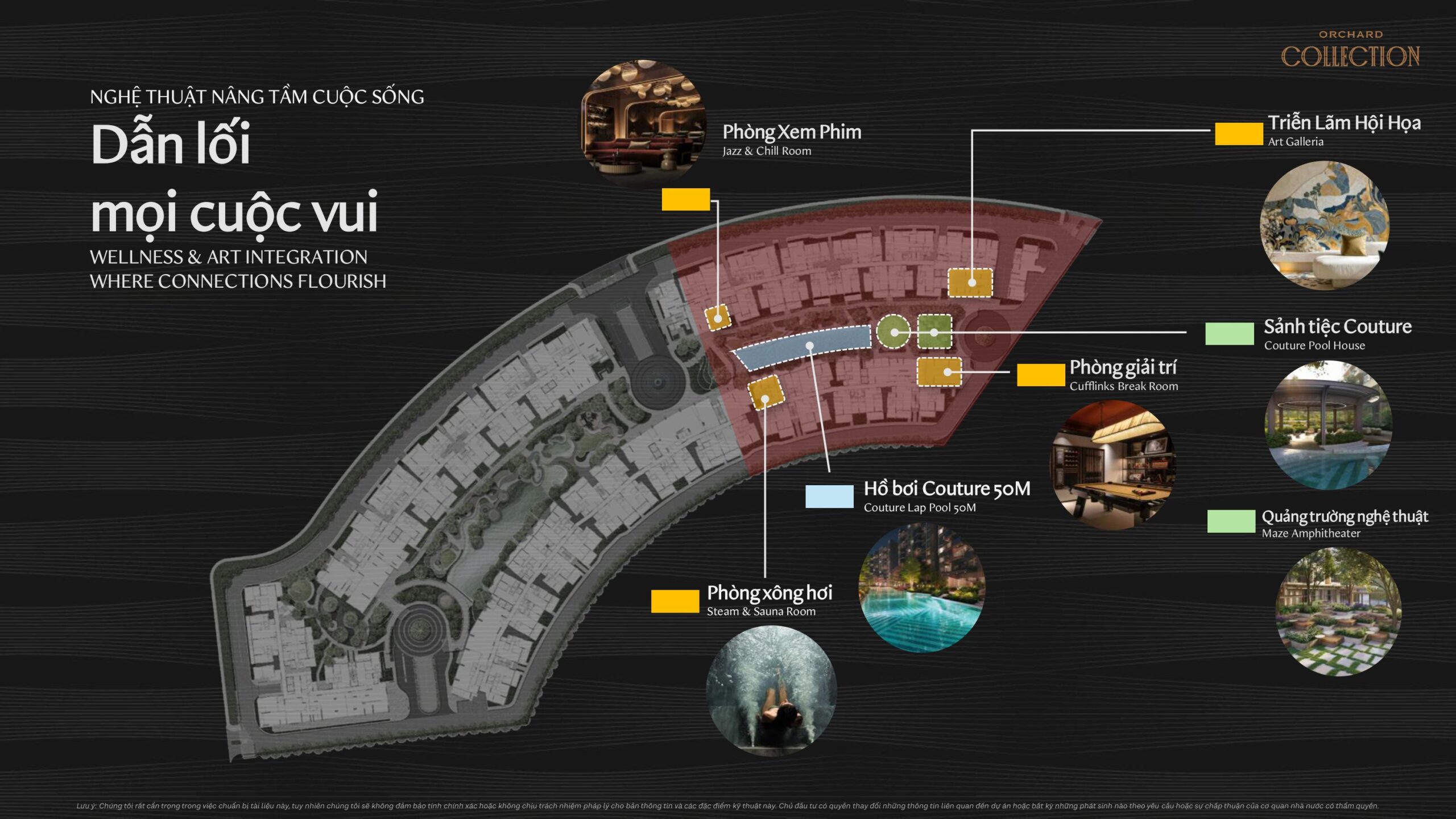 Hệ thống tiện ích tiêu biểu phân khu Orchard Collection dự án Sycamore.